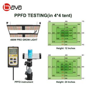 Bavagreen 480W LED SAMSUNG Board LM301H 4x4 Dimmable Full Spectrum