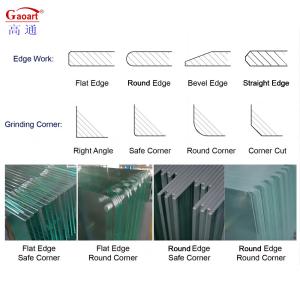 Experience the Versatility of Frameless Mirror for B2B Markets