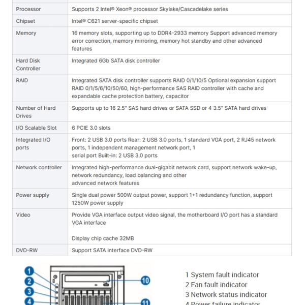 NP5570M5 Intel Xeon Tower Server 2*Intel Xeon Processor Type NO Private Mold Hot Item