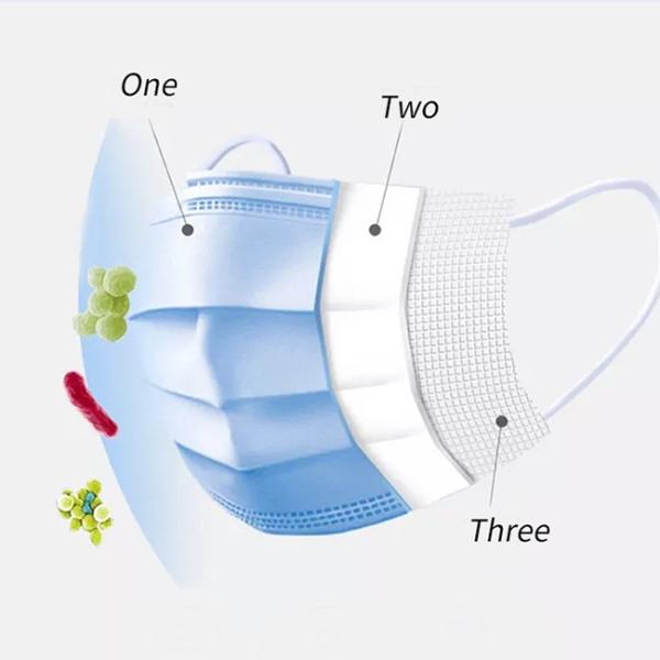 4 Layers Nonwoven 50 Pcs Earloop Surgical Mask