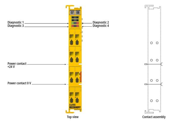 Quality EL6900 Beckhoff EtherCAT Terminal Communication Interface, TwinSAFE Logic for sale