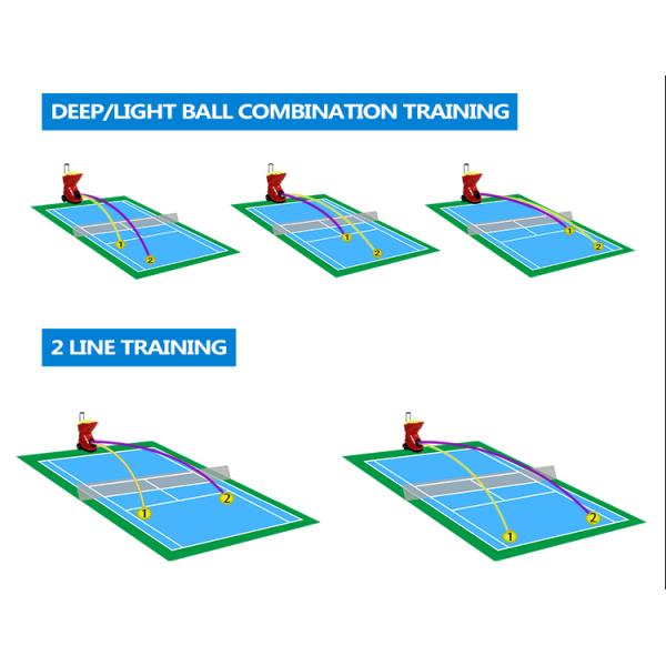 SIBOASI W5 Tennis Feeder