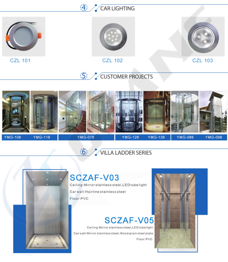 Non Touch Elevator Push Button Lift Touchless Button