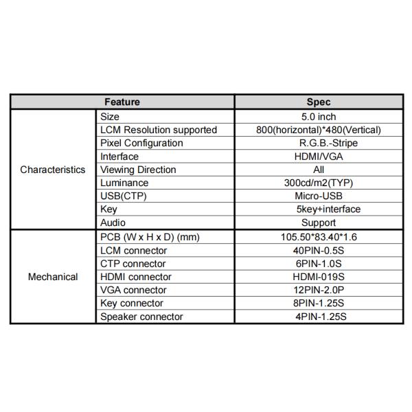 5 Inch 800*480 HDMI LCD Display Industrial VGA TN TFT Color Monitor