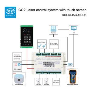 RUIDA RDC6445G-MOD5 Standalone Laser Cutting And Engraving Machine Controller