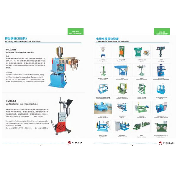 One Unit Wire And Cable Rewinding Machine For Copper Aluminum Wire