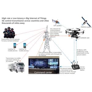 Us Army Drone Military Air Strike Long Range Suicide