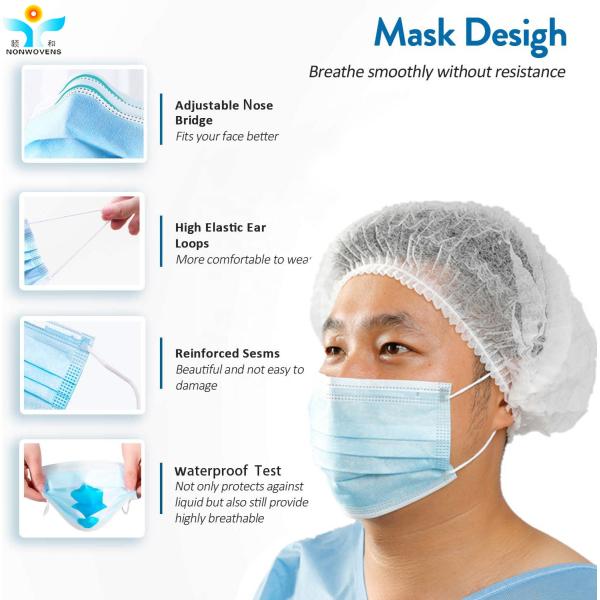 Anti Smog 3ply Disposable Protective Blue Face Mask Pm 2.5 Nonwoven