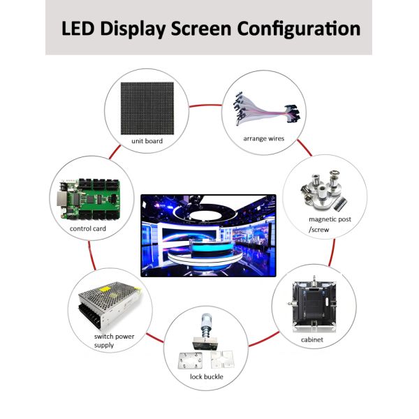 Interior Multimedia Studio Indoor LED Display Screen Video Wall Panel