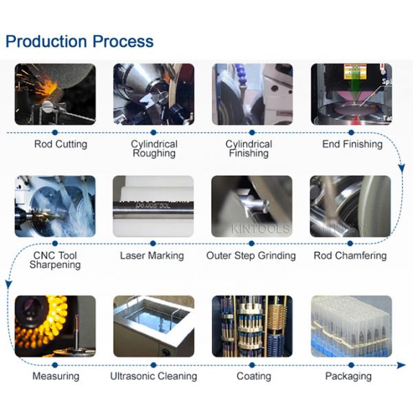 Customized 5PCS Tungsten Carbide Rotary Files SB-5 type