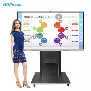 3840*2160 Electronic Panel Board Digital Whiteboard For Teaching