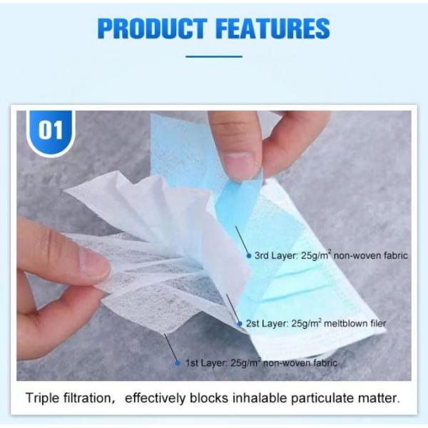 Fluid Resistant Disposable Face Mask , 3 Ply No Woven Earloop Face Mask