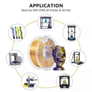 iboss 1000g PLA+ Filament Silk Dual Color Purple Gold 1.75mm FDM Forming
