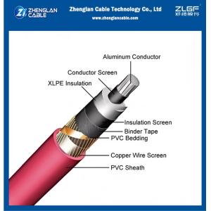 AL/SC/XLPE/SC/CWS/PVC/CTS/PVC1x240/25mm2 IEC 60502-2 8.7/15KV Copper Wire Shield