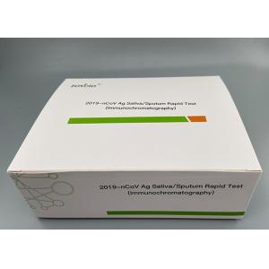 2019-NCoV Saliva Sputum Ag Rapid Test Kit Usage Manual Test Method