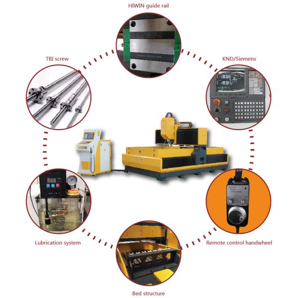 CNC Steel Drilling Machine , Flange Drilling Machine With Linear Rolling Guide