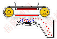 Suspended Iron Separation Machine for Conveyor Belt
