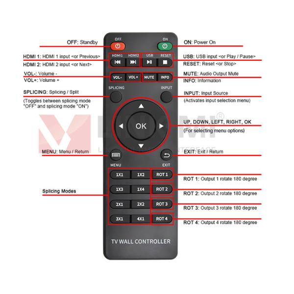 IR Remote Control 4K HDMI Video Wall Processor 2X2 for 4 UHD TVs 4K 60Hz LED Video Wall
