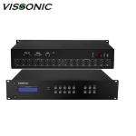 UHD4Kx2K HDMI 8x8 Seamless Matrix Switcher HDMI Input With IOS App Control