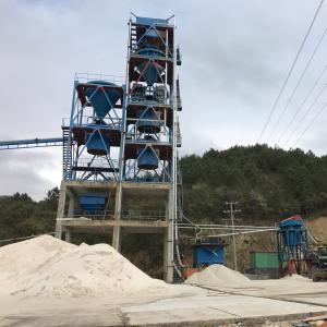 State-of-the-Art Sand Making Machine for Glass Grade Silica Sand Processing