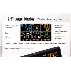 Latest Wifi Weather Station With 7 in 1 Wind Speed/ UVI /Light/ Rain /Barometric
