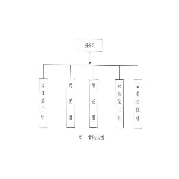 maine drilling and blasting