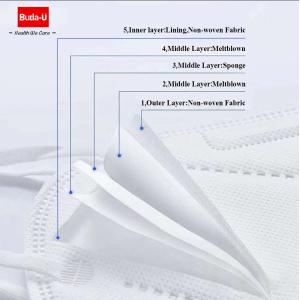 GB2626-2019 Standard Buda-U White KN95 Respirator Mask