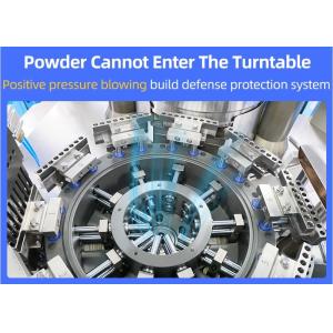 Pharmaceutical Grade Automatic Capsule Filling Machine with High Speed and