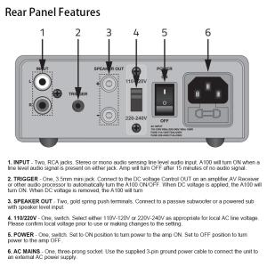 Mini 1 Channel Audio Power Amplifier Mono Amp TPA3255 Home Subwoofer Amplifier