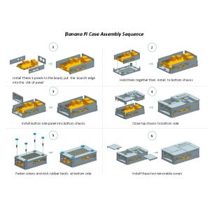Banana Pi white plastic box