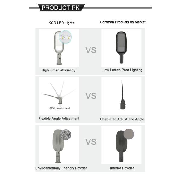 IP66 Outdoor LED Street Lights Top Post Solid Cable Commercial Smart Control System For Park Shop