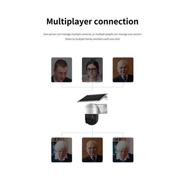 Glomarket Tuya Low Power 4g Solar Camera Wireless Waterproof Ptz Outdoor Night Vision Two Way Voice Security Camera