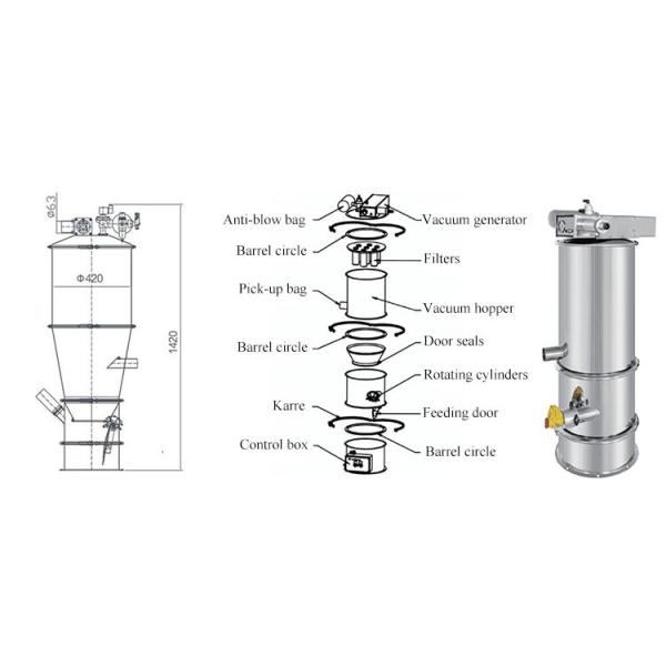 High Capacity Powder Pneumatic Vacuum Conveyor With Generator