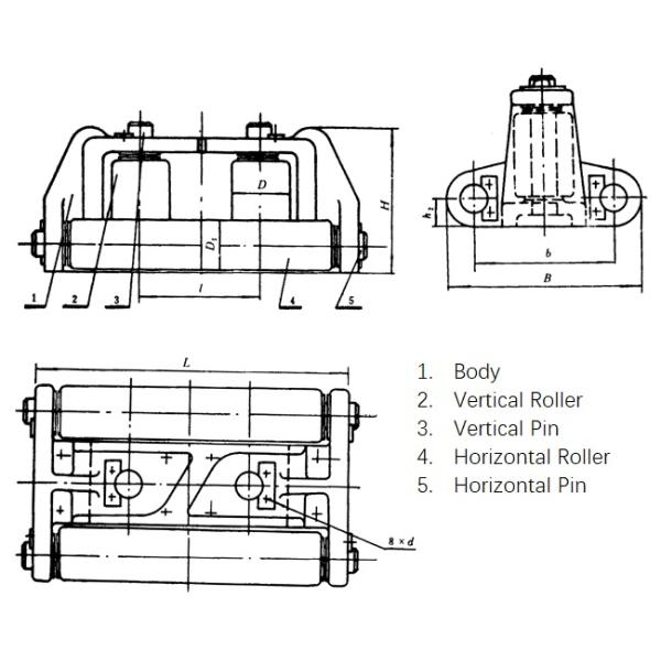 CB/T 3015 Engineering Vessel's Four Rollers Fairlead Ship Towing Equipment
