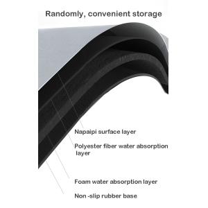 Customized Quick-Drying Dish Mat with Multi-Functional Water Absorbent