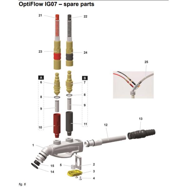 IG07 Inline Injector IG07 Manual Coating