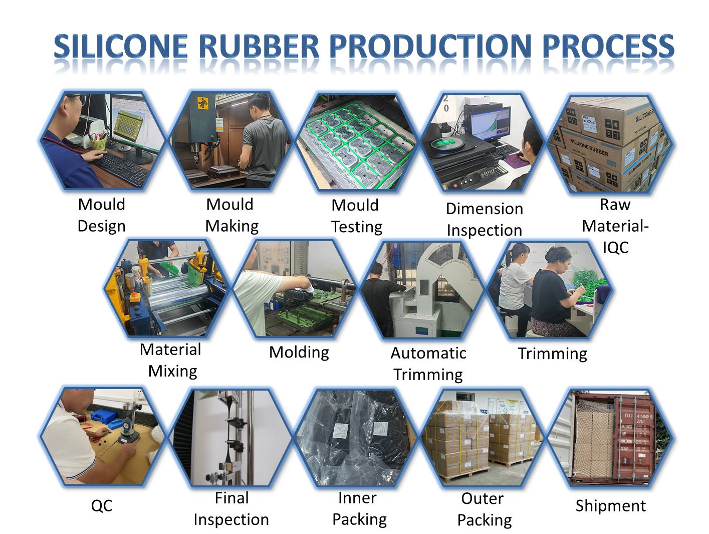 Customized Small High-precision Transparent Surface Flat Silicone Rubber O-ring