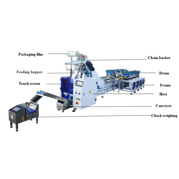 8 Drums Mixing Bag Packaging Machine Automatic 220V GL-B868Z