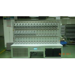 Advanced Three-phase Energy Meter Test System Calibration Technology with