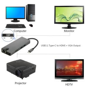 8-In-1 USB C Hub Type-C Type C 3.1 To 4K HDMI HDTV RJ45 Lan Ethernet PD USB3.0