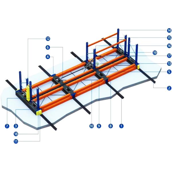 Electric Mobile Pallet Racking Electric Mobile Rack Warehouse Storage Rack