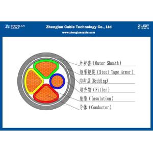 Nominal Section：3x16/10~3x400/185mm² Armoured LV 3+1 Cores Power Cable (CU/XLPE