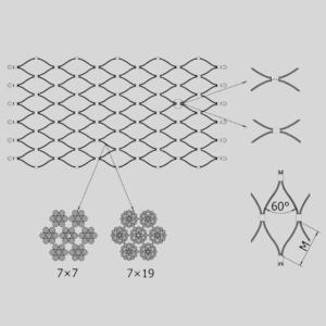 7x7 7x19 Stainless Steel Wire Rope Mesh For Green Wall System