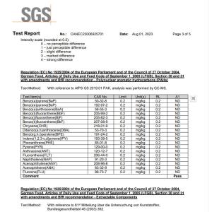 Silicone JinYu Industrial  Co., Ltd. Certifications