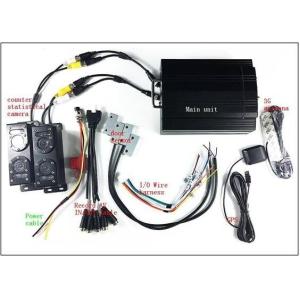 Automated Passenger Counting System With Mobile DVR CCTV Cameras For Buses