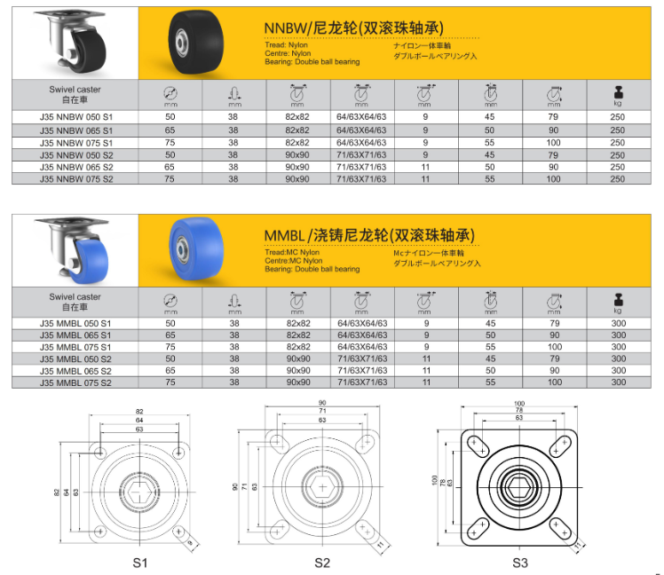 Technical Parameters Diagram