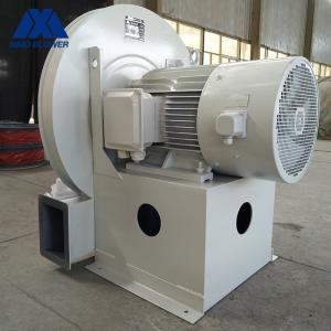 Aluminium Alloyed High Temperature Oven Wall Cooling High Pressure Centrifugal