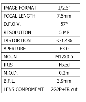 1/2.5" 7.5mm 5Megapixel, DFOV57degree, distortion less than 1.4%, F3.0, with IR Cut filter, M12*0.5 mount , comapct siz