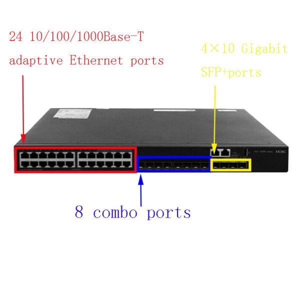 Transform Your Network Infrastructure with LS-5560X-34C-HI The Ultimate Managed Switch