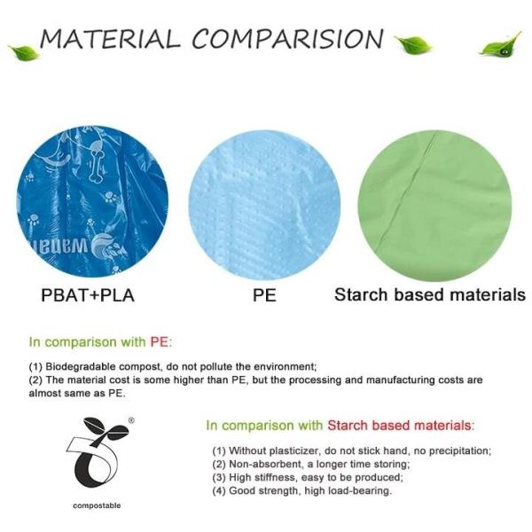Biodegradable and compostable PLA gloves,OEM cheap biodegradable kitchen disposable gloves with EN13432 BPI OK compost h